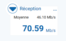 LibreSpeed : mesure du débit descendant