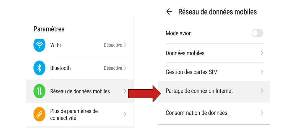 Paramètres Android : réseau de données mobiles